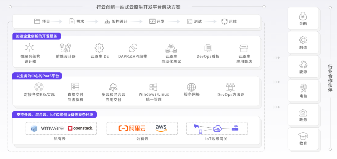 NG28创新能力图谱